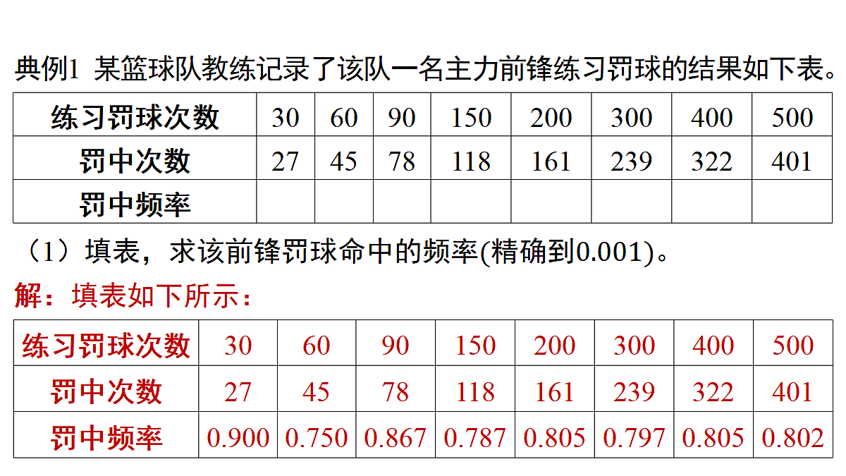 18536967第6页