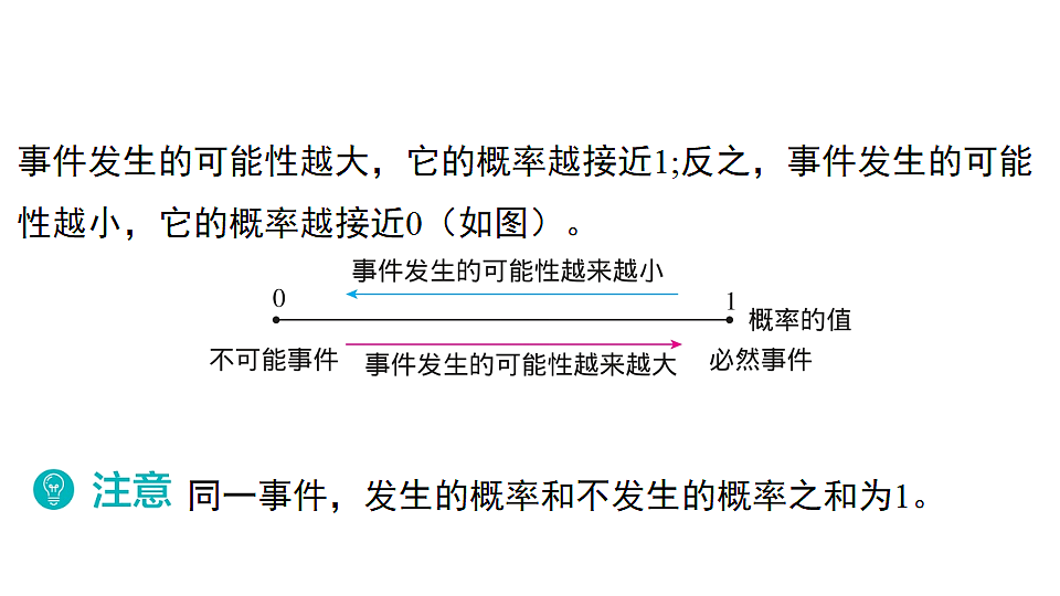 18536976第4页