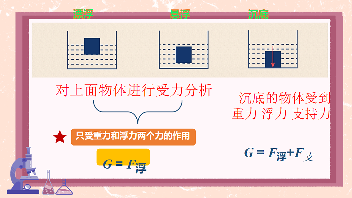 18538399第6页