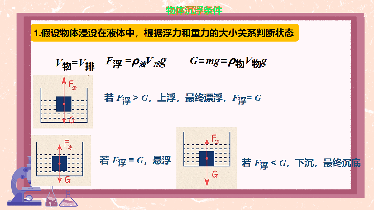 18538399第7页