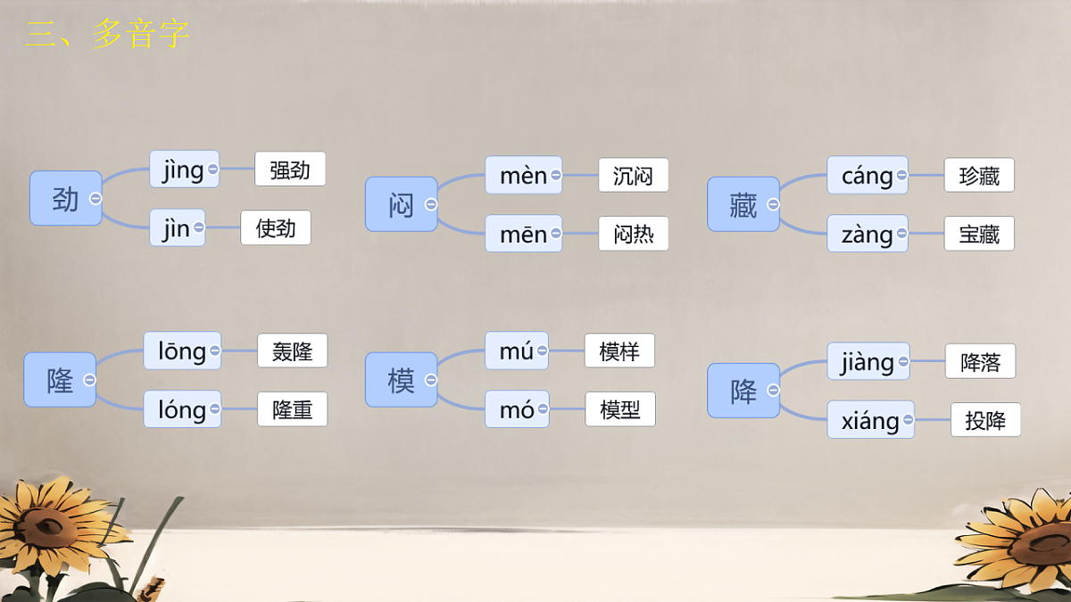 18538937第4页