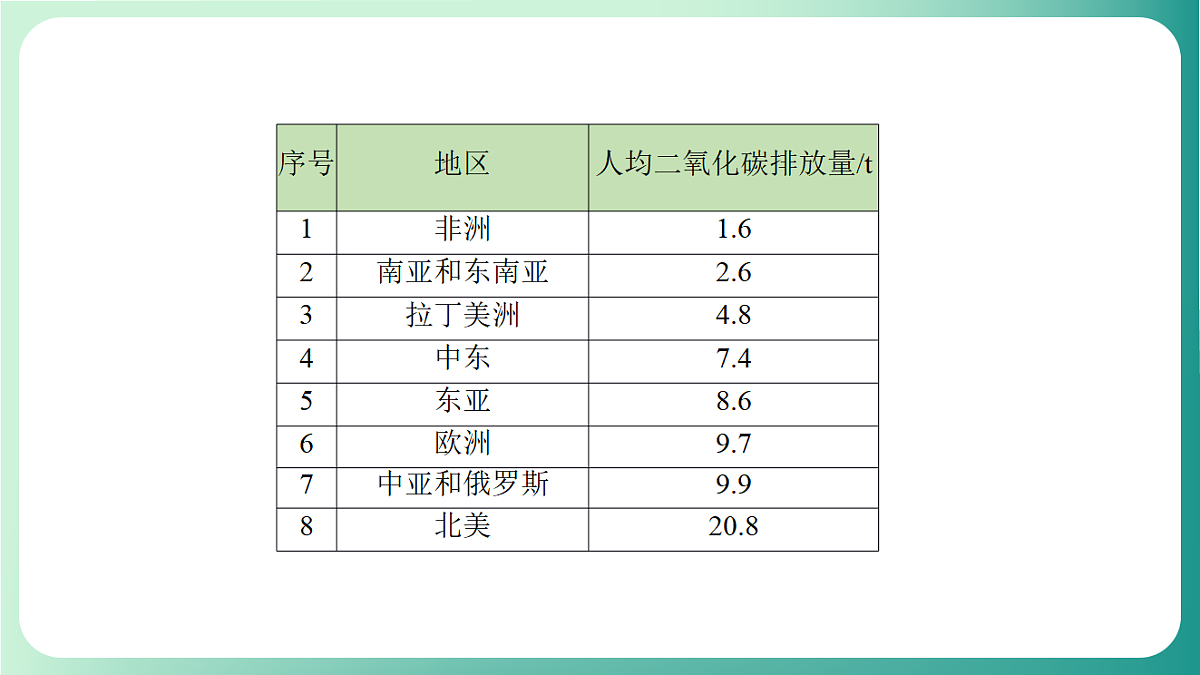 18539047第4页