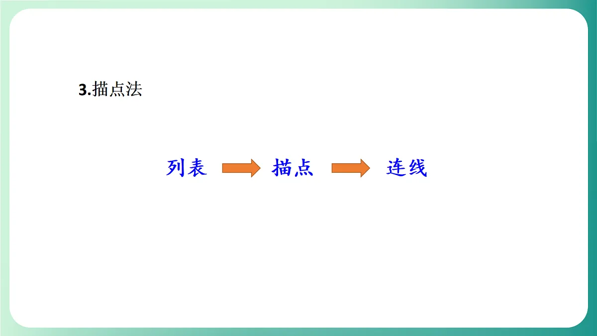 18539074第5页