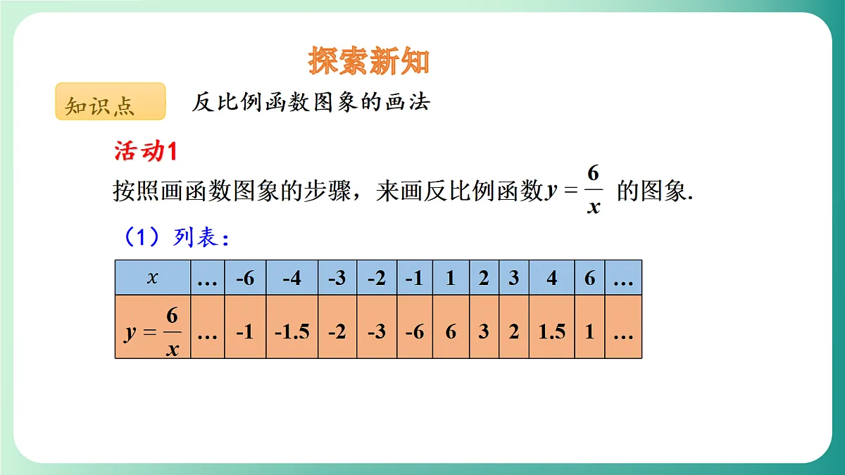 18539074第6页