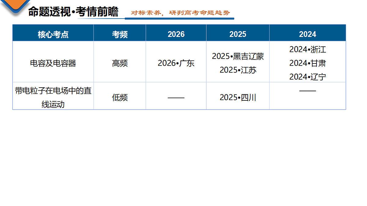 18540200第4页