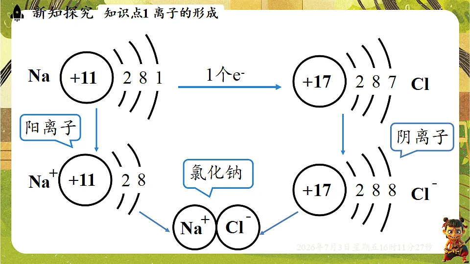 18540600第6页