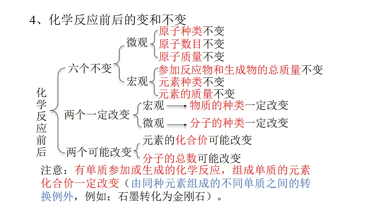 18540611第8页
