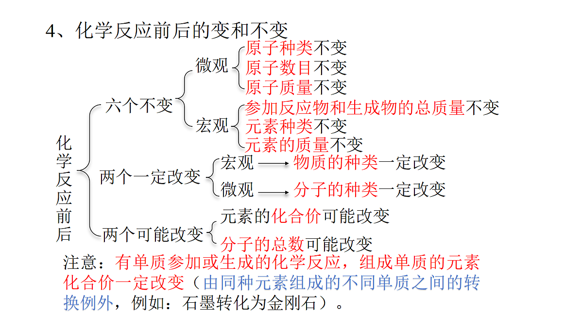 18540611第8页