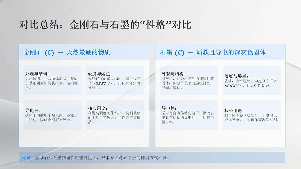 18540618第6页