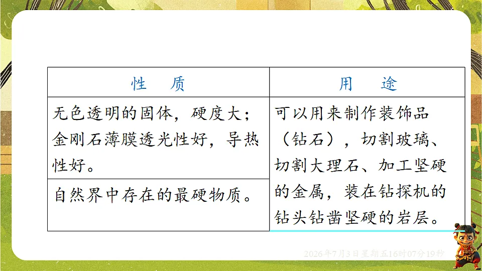 18540620第5页