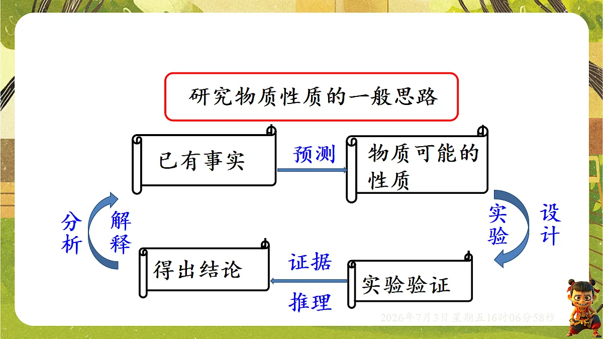 18540623第4页