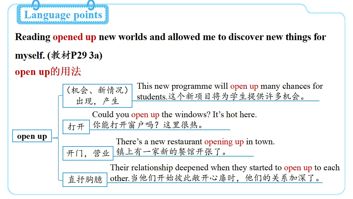 Unit 3 Smart learning（第5课时）Section B 3a-3d第7页