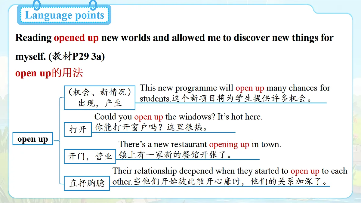 Unit 3 Smart learning（第5课时）Section B 3a-3d第7页