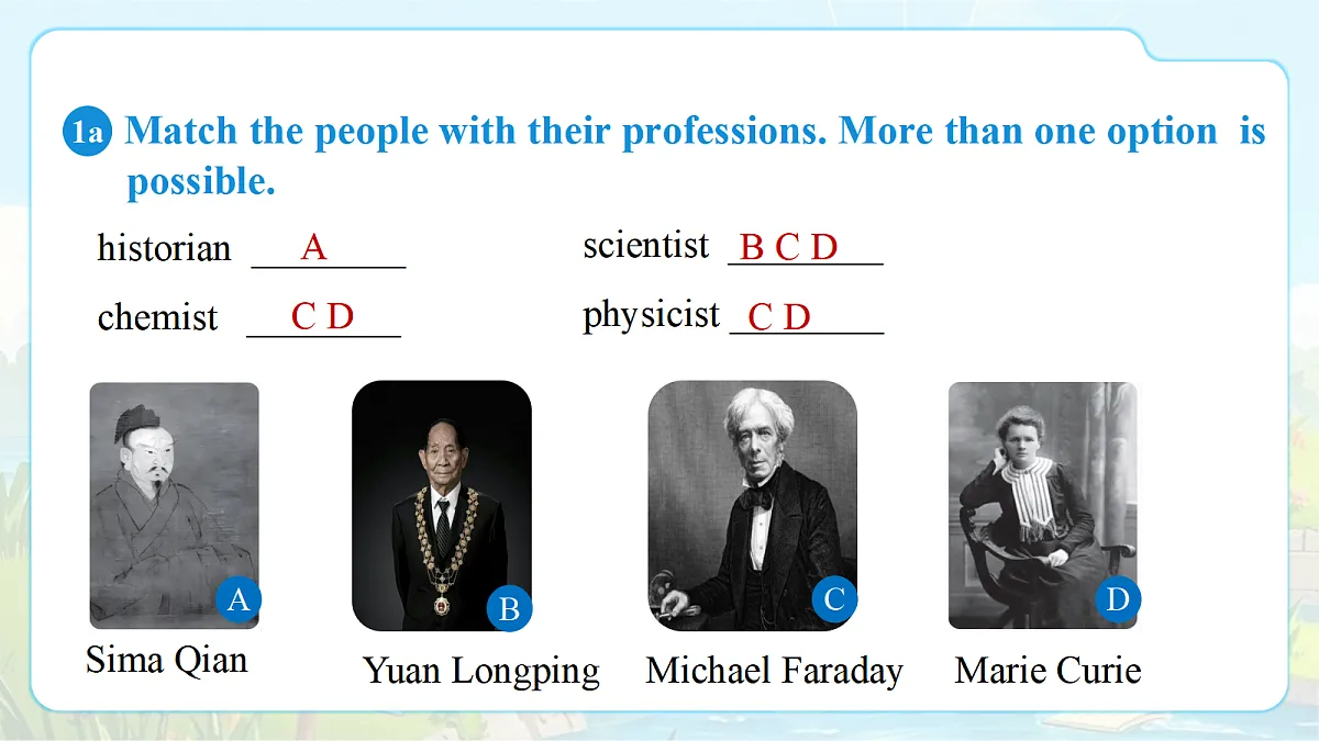 Unit 2 Inspiring People（第1课时）Section A 1a-2d第4页