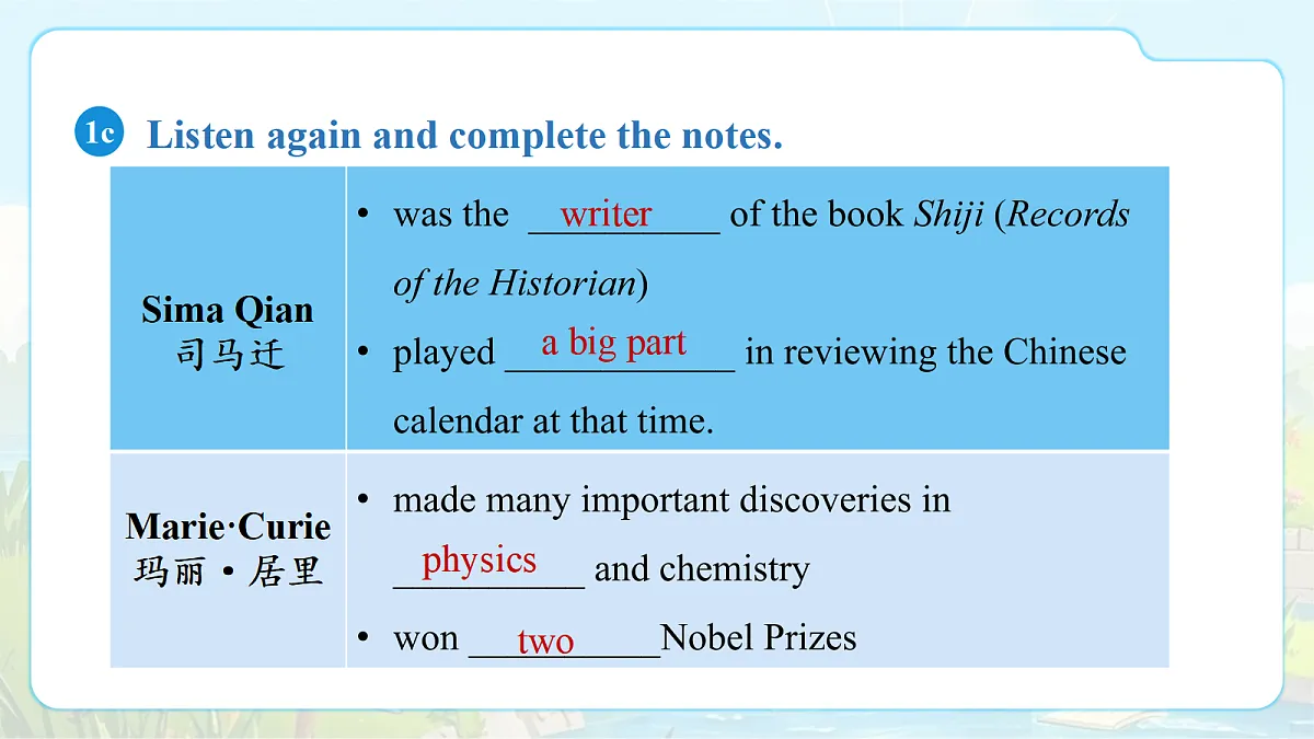 Unit 2 Inspiring People（第1课时）Section A 1a-2d第7页
