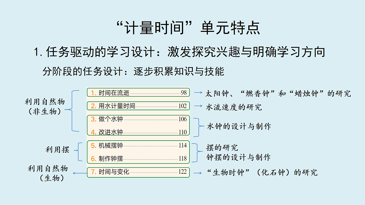 18541002第7页