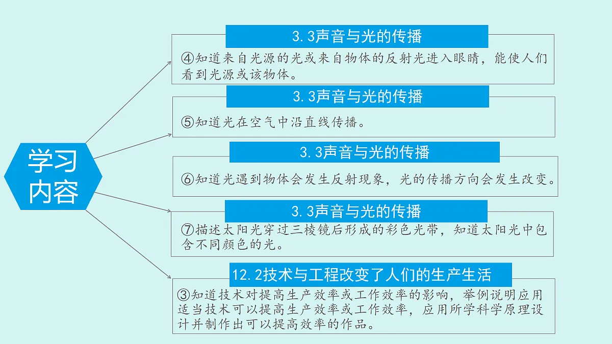 18541004第5页