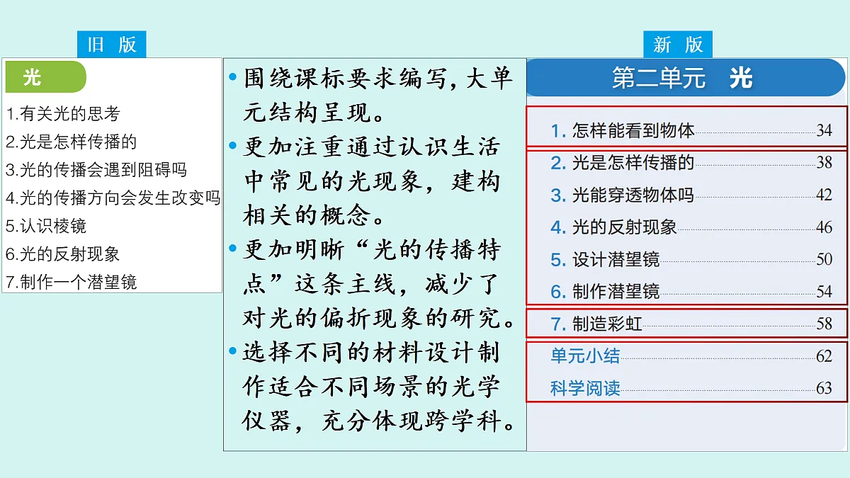 18541004第6页