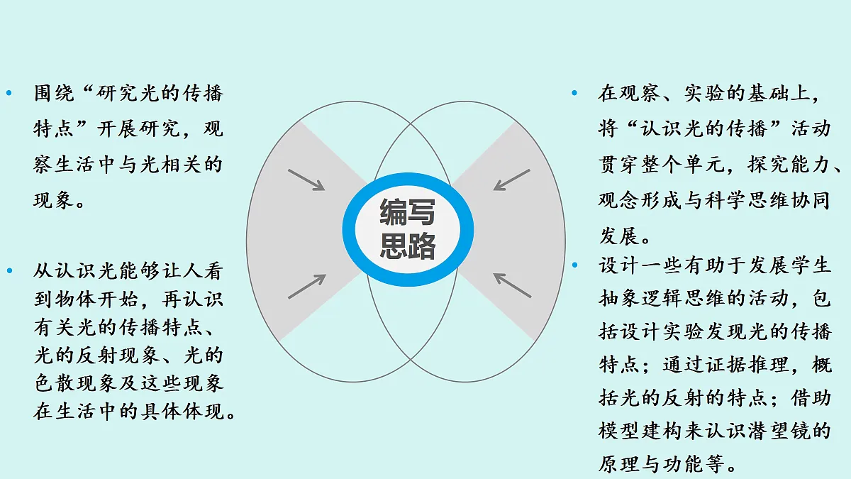 18541004第8页