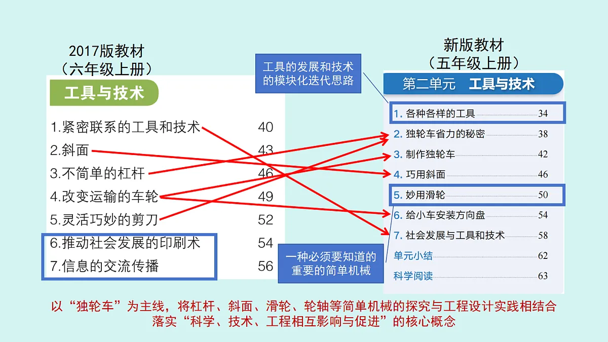18541005第3页