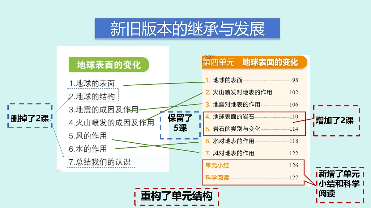 18541075第3页