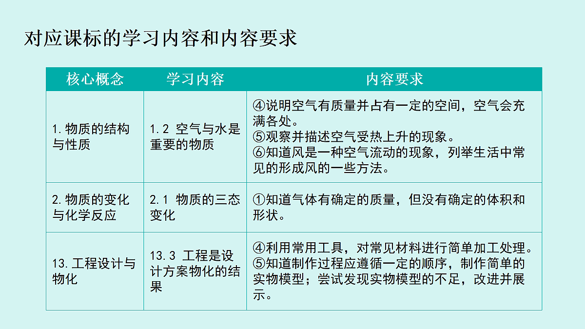 18541079第5页