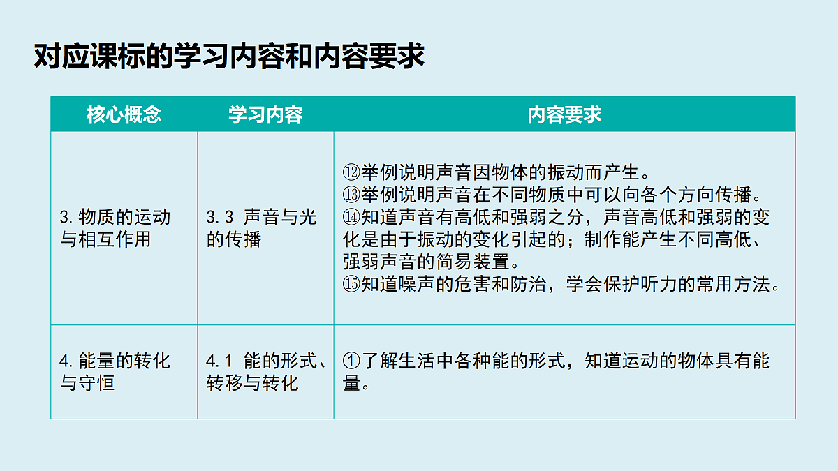 18541080第5页