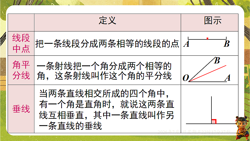 18541957第3页