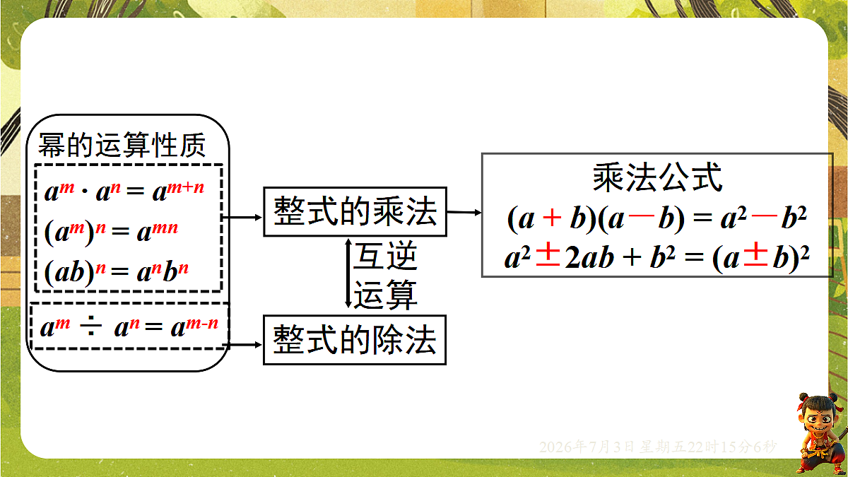 18541969第2页