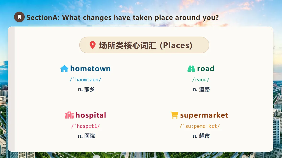 【AI赋能】人教PEP九年级上册-Unit 1 The Changing World Section A 1a-1d（课件）第6页