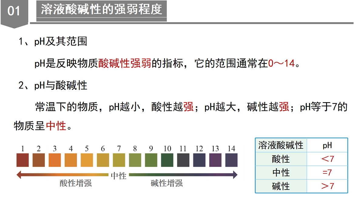 18543917第6页