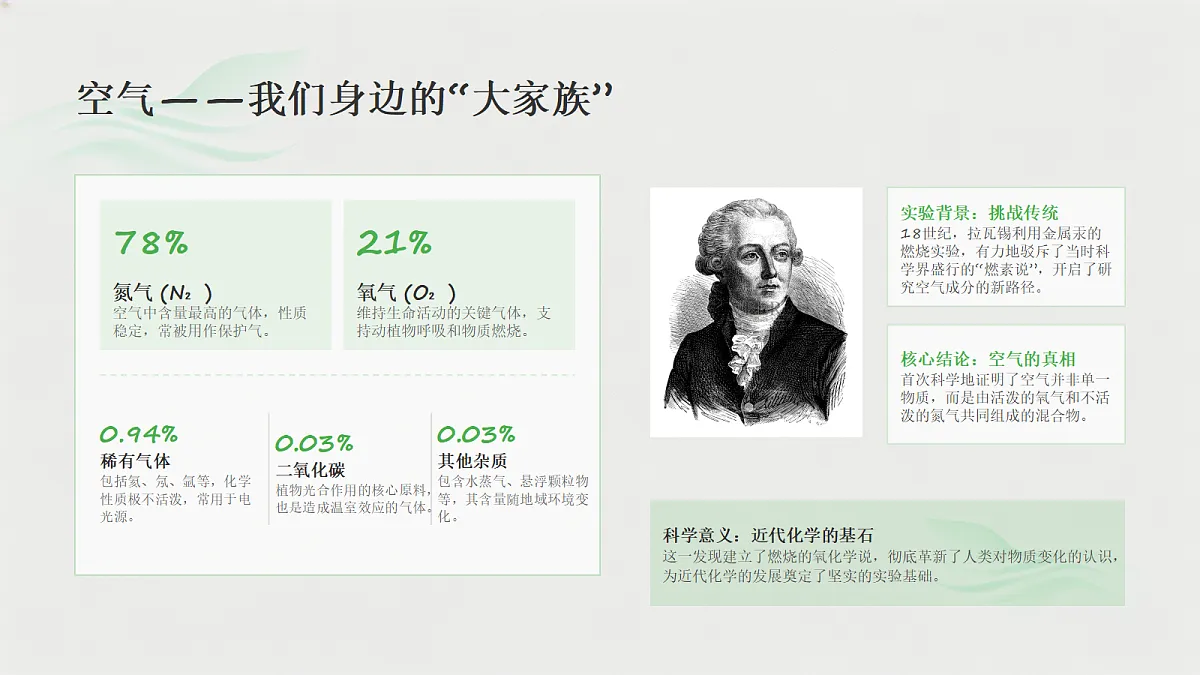 18544022第2页