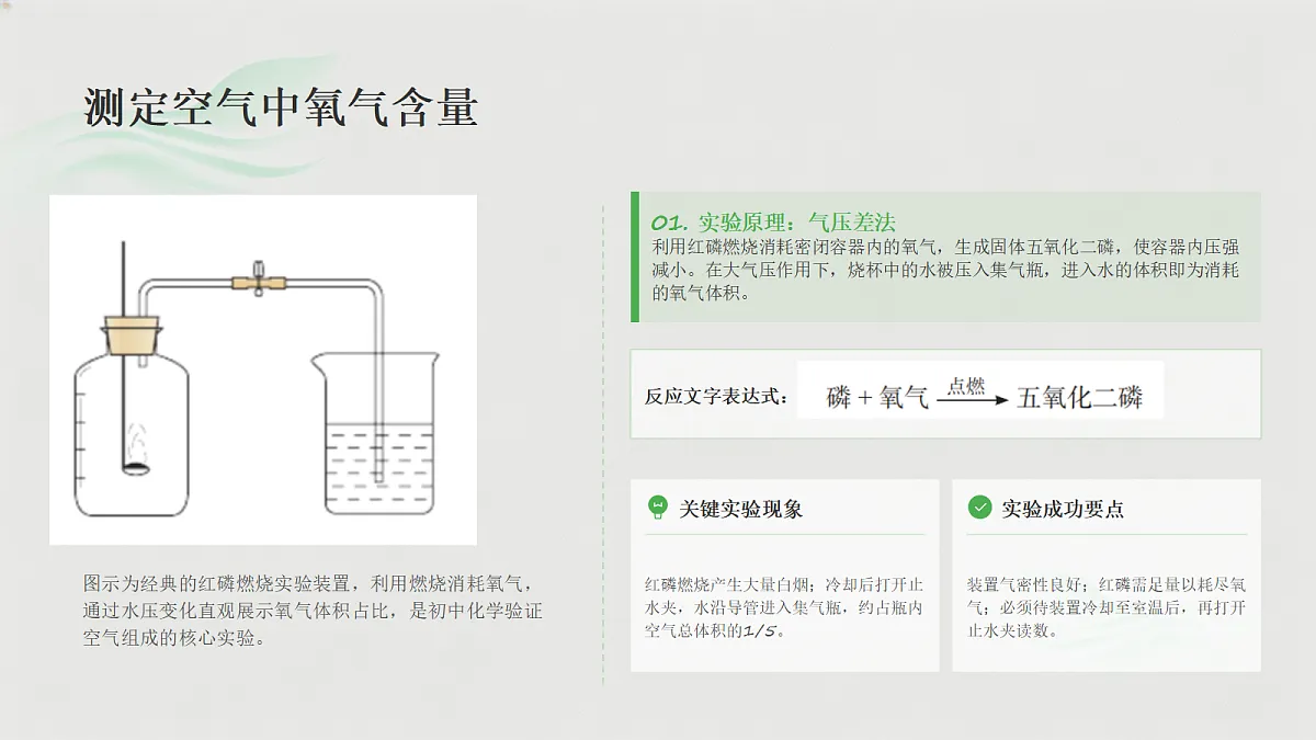 18544022第3页