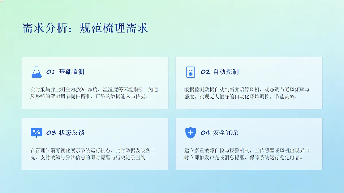 18545574第6页