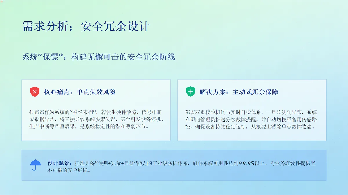 18545574第8页