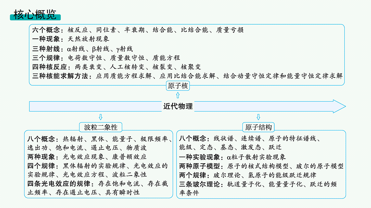 18546333第2页