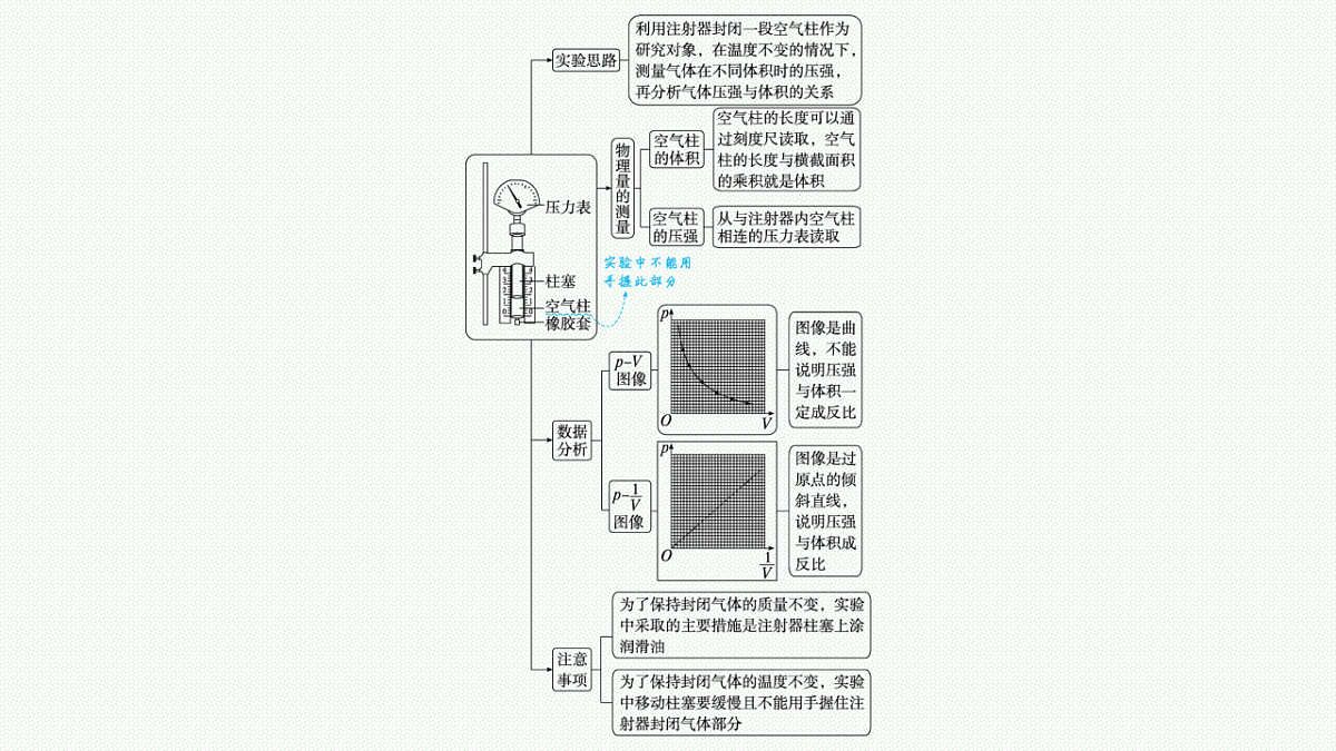 18546336第4页