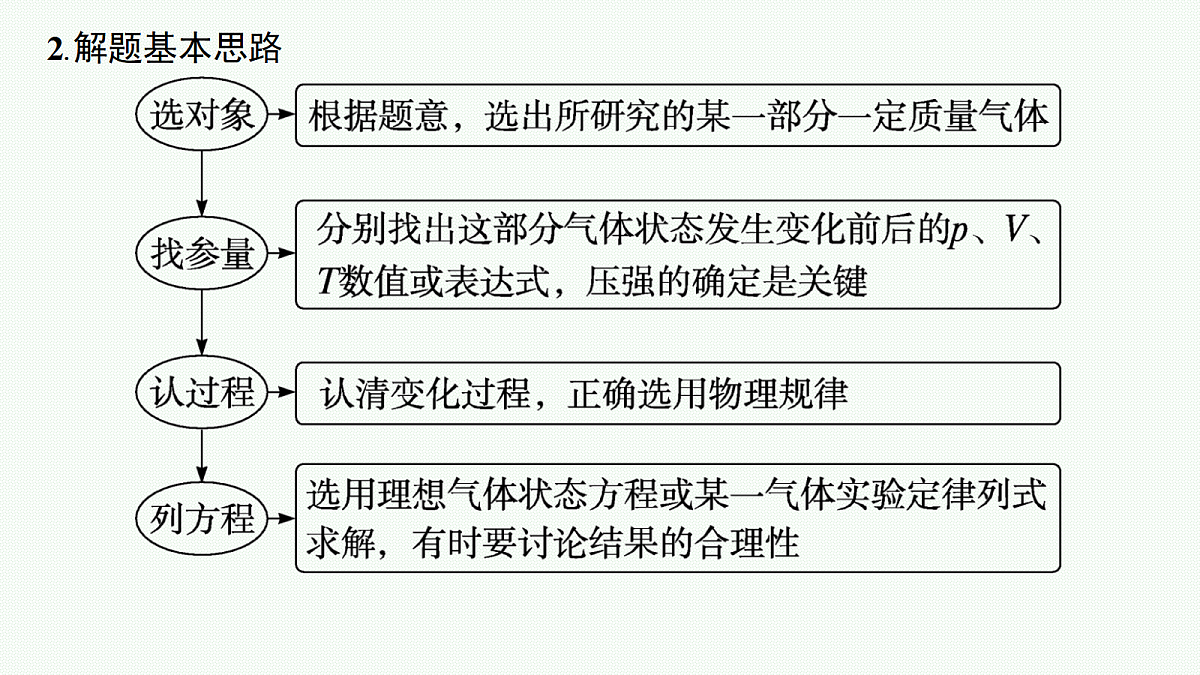 18546338第6页
