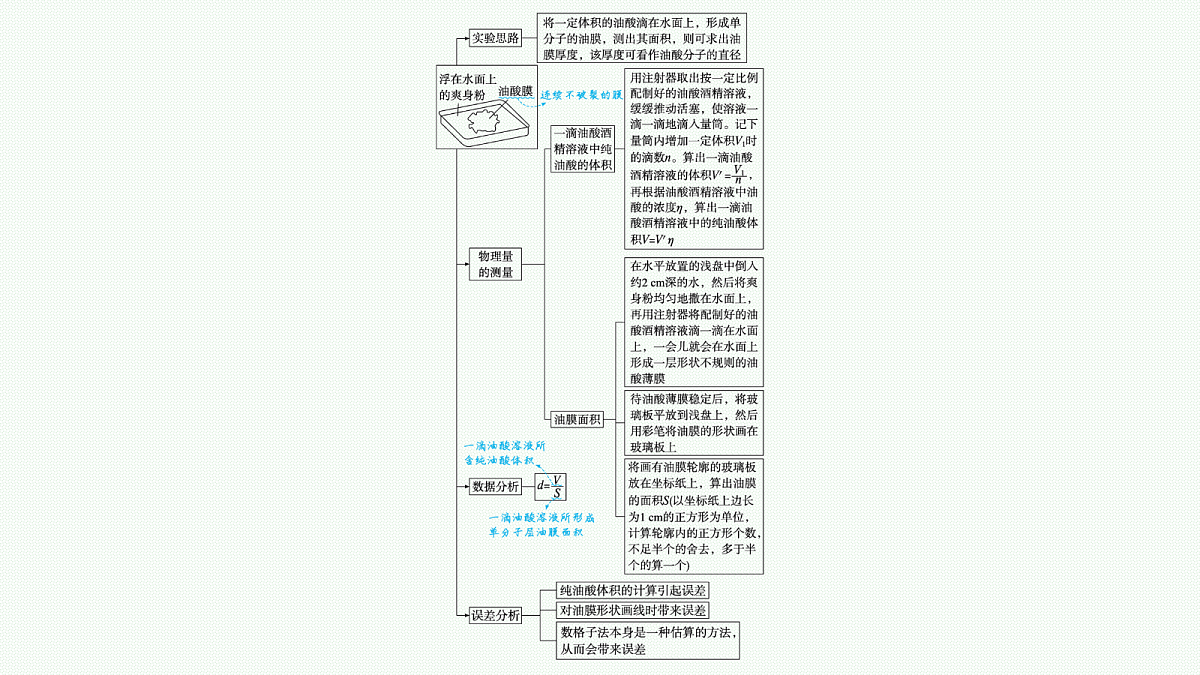 18546340第4页