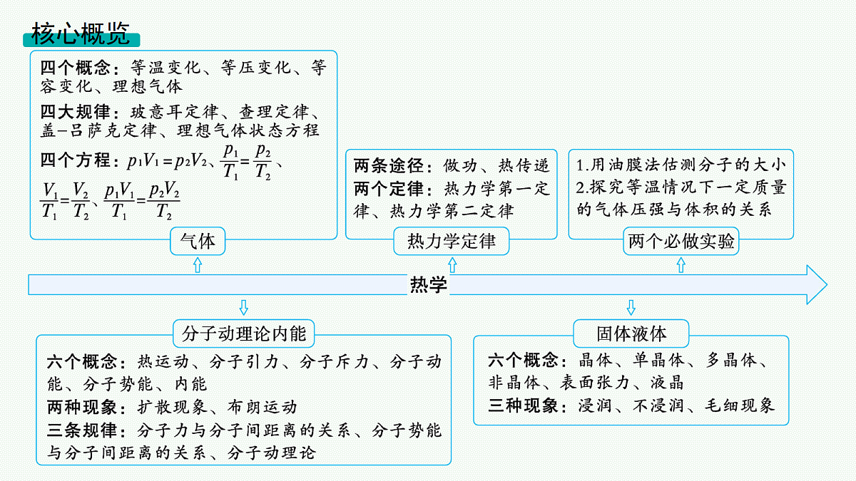 18546341第2页