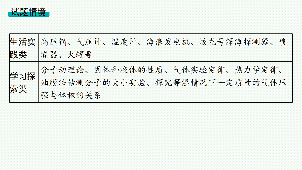 18546341第3页