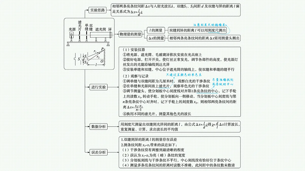 18546342第4页