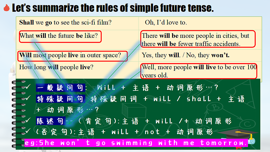 18546447第7页