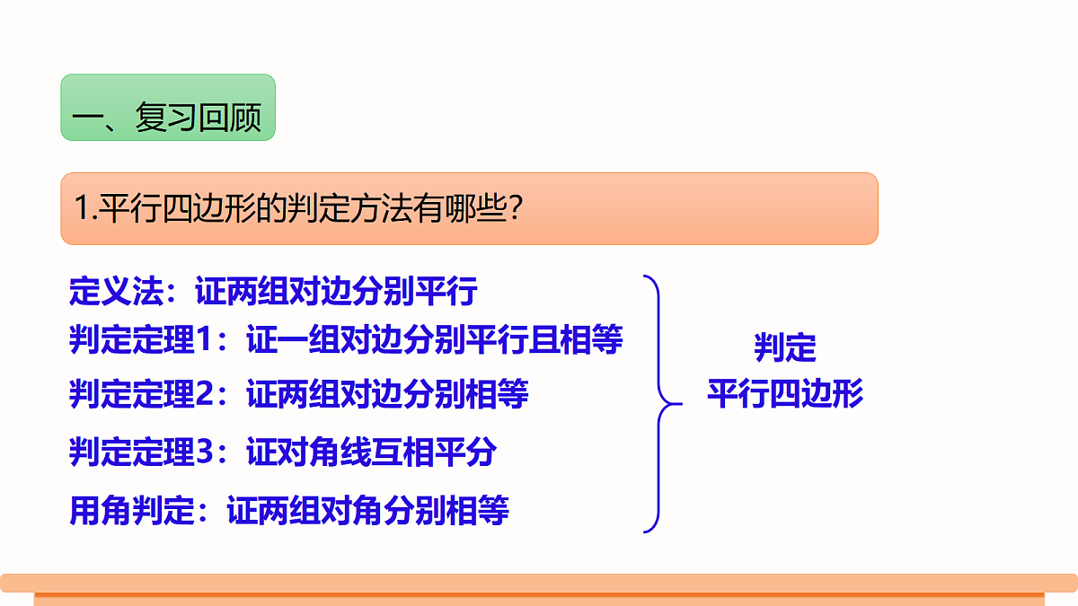 18546464第3页
