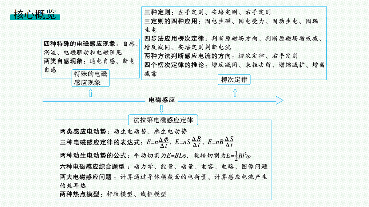 18546614第2页