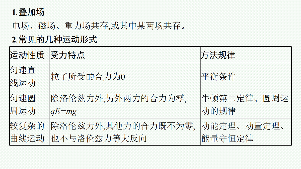 18546621第5页