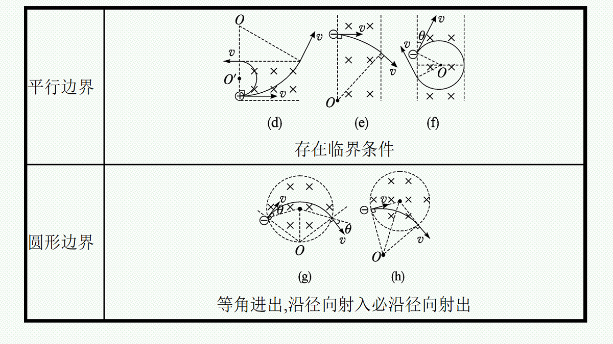 18546625第6页