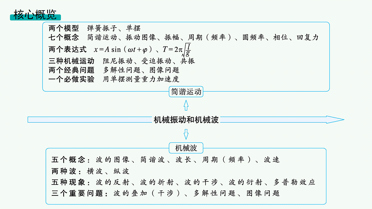 18546679第2页