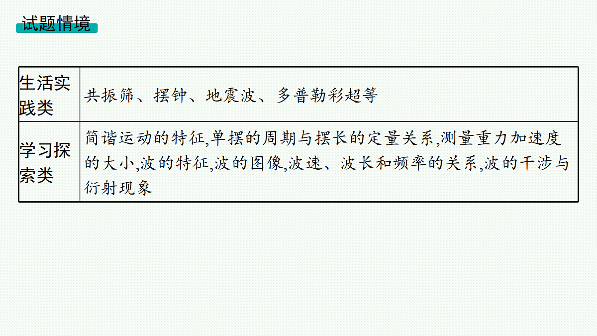 18546679第3页