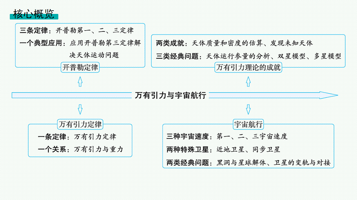 18546730第2页